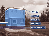 Uniwersalna izolacja: styropian na fundamenty, ściany i dach